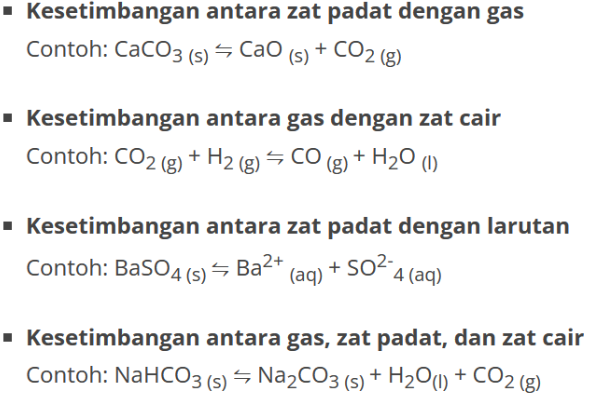 grafik kesetimbangan heterogen
